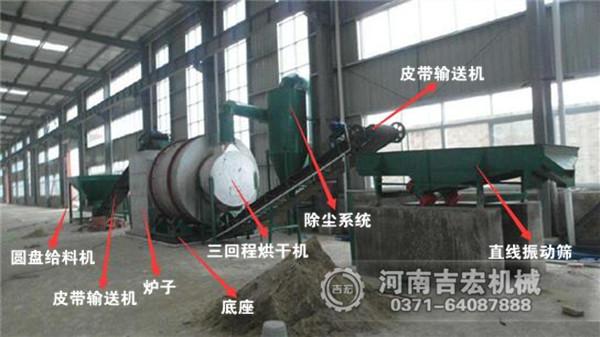 烘干沙子的機(jī)器